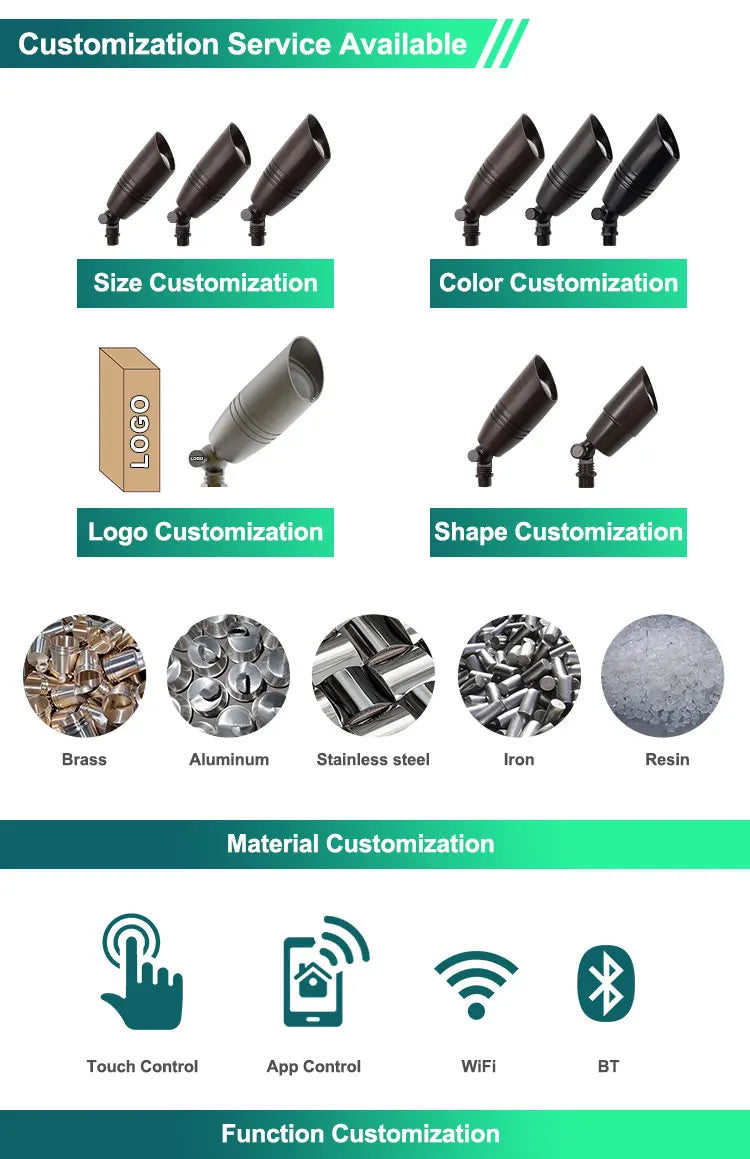 USA Warehouse LT2105A 2700K-6000K IP65 12 Volt Garden Spike Low Voltage Landscape Spot Light Aluminum