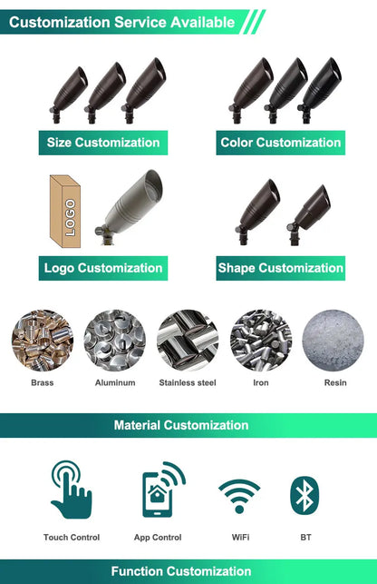 USA Warehouse LT2105A 2700K-6000K IP65 12 Volt Garden Spike Low Voltage Landscape Spot Light Aluminum