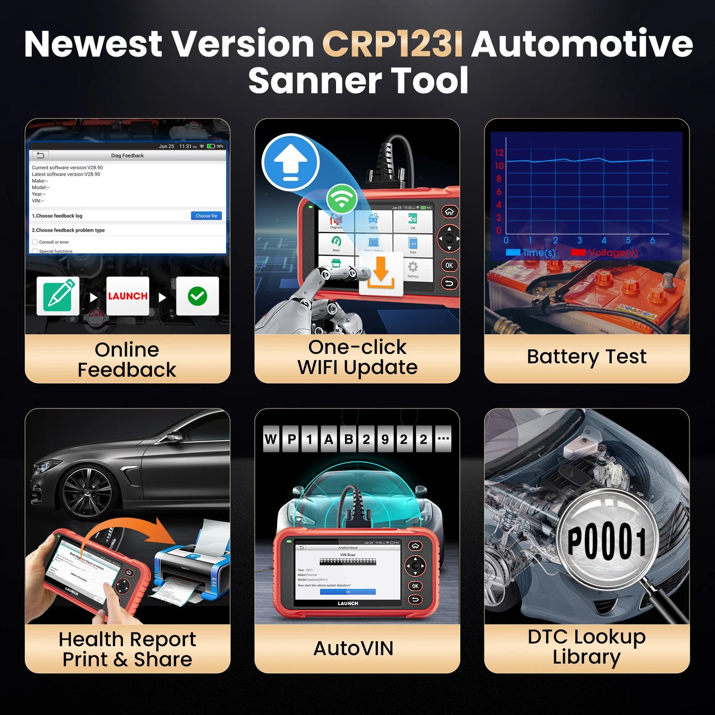 CRP123i V2.0 Vehicle Code Reader OBD2 Scanner for ABS/SRS/TCM/Engine Diagnostics EU/USA Warehouse Car Diagnostic Tool