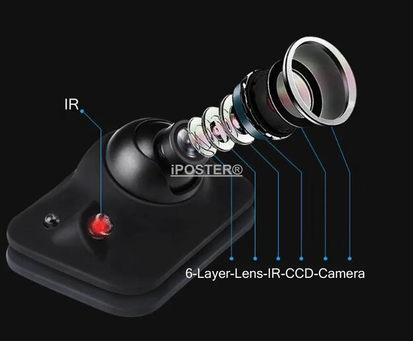IPoster Car Back up Camera HD Night Vision RCA Connector for Truck Lorry Van Bus Rear/Front/Side View Camera