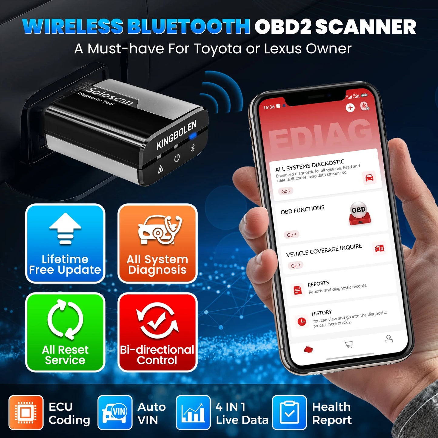 KINGBOLEN SOLOSCAN Auto Diagnostic Tools Full System Bidirectionnal ECU Coding Scanner Lifetime Free Update