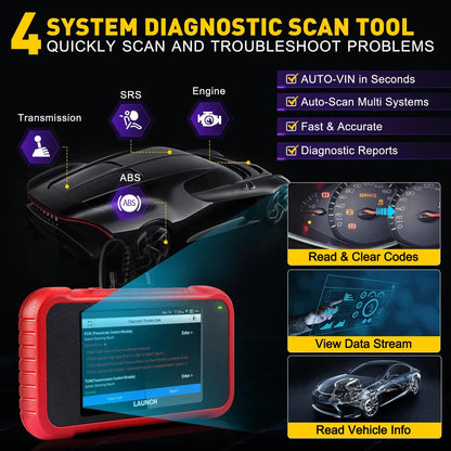 2025 Launch CRP123E V2.0 Elite OBD2 Scanner Diagnostic Tool Engine ABS SRS Lifetime Free Same As CRP123X 2.0