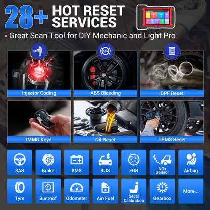 2025 Newest Elite Kingbolen K7 Escaner Automotriz All System Car Diagnostic Tool Key Programmer Scanner 38+ Resets PK D7