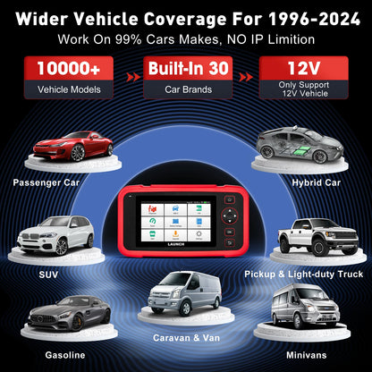 2025 Launch CRP129I V2.0 Vehicle Scan Tool Professional Automotive Code Reader Oil/EPB/SAS/TPMS/BMS/Injector Coding Free Update