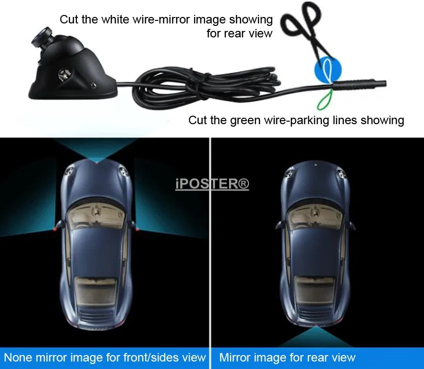 IPoster Car Back up Camera HD Night Vision RCA Connector for Truck Lorry Van Bus Rear/Front/Side View Camera