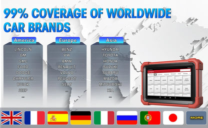 Global Version Original LAUNCH CRP919X BT Diagnostic Scanner with Bluetooth Supports CAN FD DoIP and ECU Coding Hot Sales
