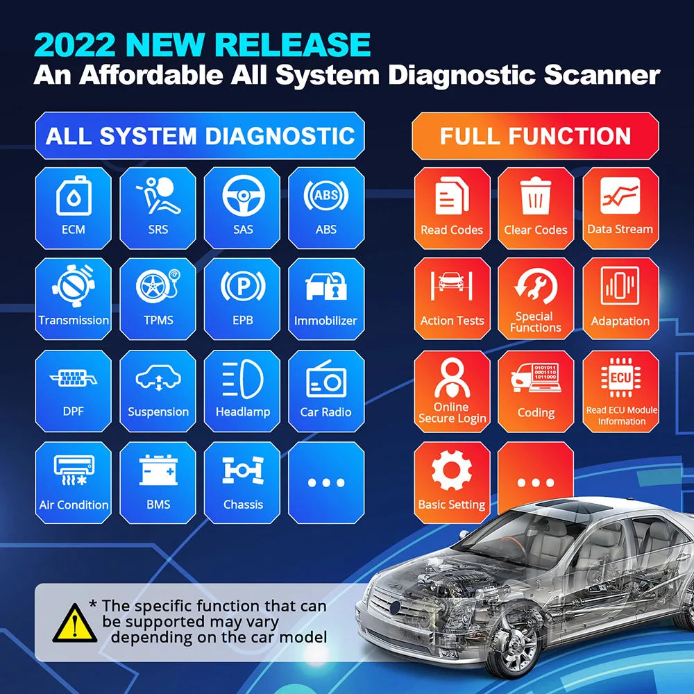 2025 Newest Thinkdiag 2 Full System Active Test Ecu Coding 1 Years Free Update Obd2 Scanner Diagnostic Tool Car Scan Tools