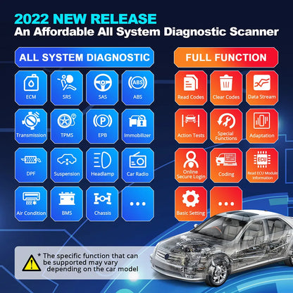 2025 Newest Thinkdiag 2 Full System Active Test Ecu Coding 1 Years Free Update Obd2 Scanner Diagnostic Tool Car Scan Tools