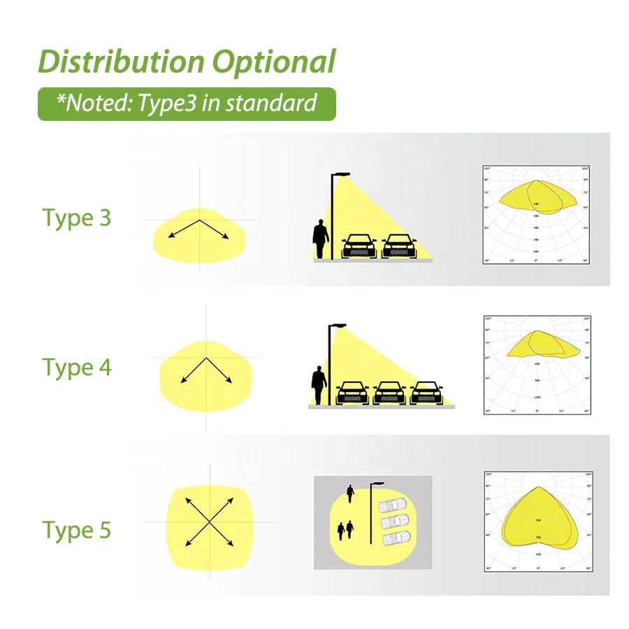 100-277V Power Selectable Aluminium Die Casting 100W 150W 240W IP66 Outdoor Exterior Road LED Pole Light With Photocell