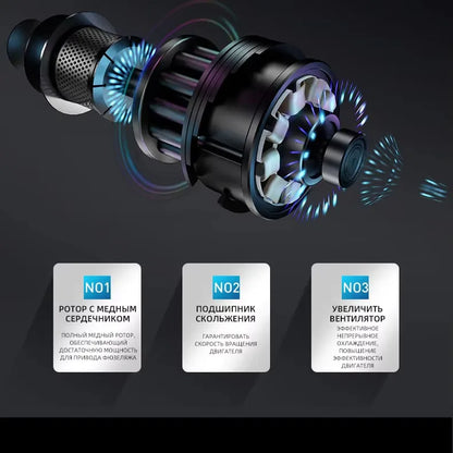 DTWA1-0030 Factory OEM Gardening Cordless Electric Scissors Rechargeable Lithium Pruning Shears