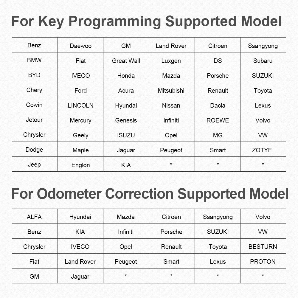 ANCEL DP500 Professional OBD2 Auto Diagnostic Tool Cluster Calibriation Reset & Immobilizer Car Key Programmer 1-Year Warranty