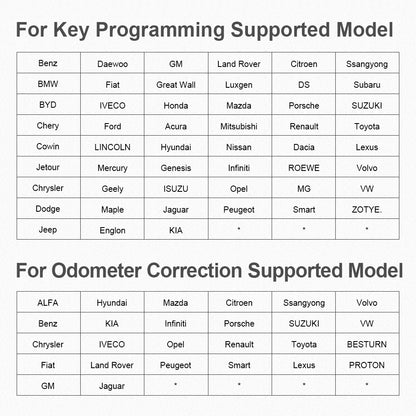 ANCEL DP500 Professional OBD2 Auto Diagnostic Tool Cluster Calibriation Reset & Immobilizer Car Key Programmer 1-Year Warranty