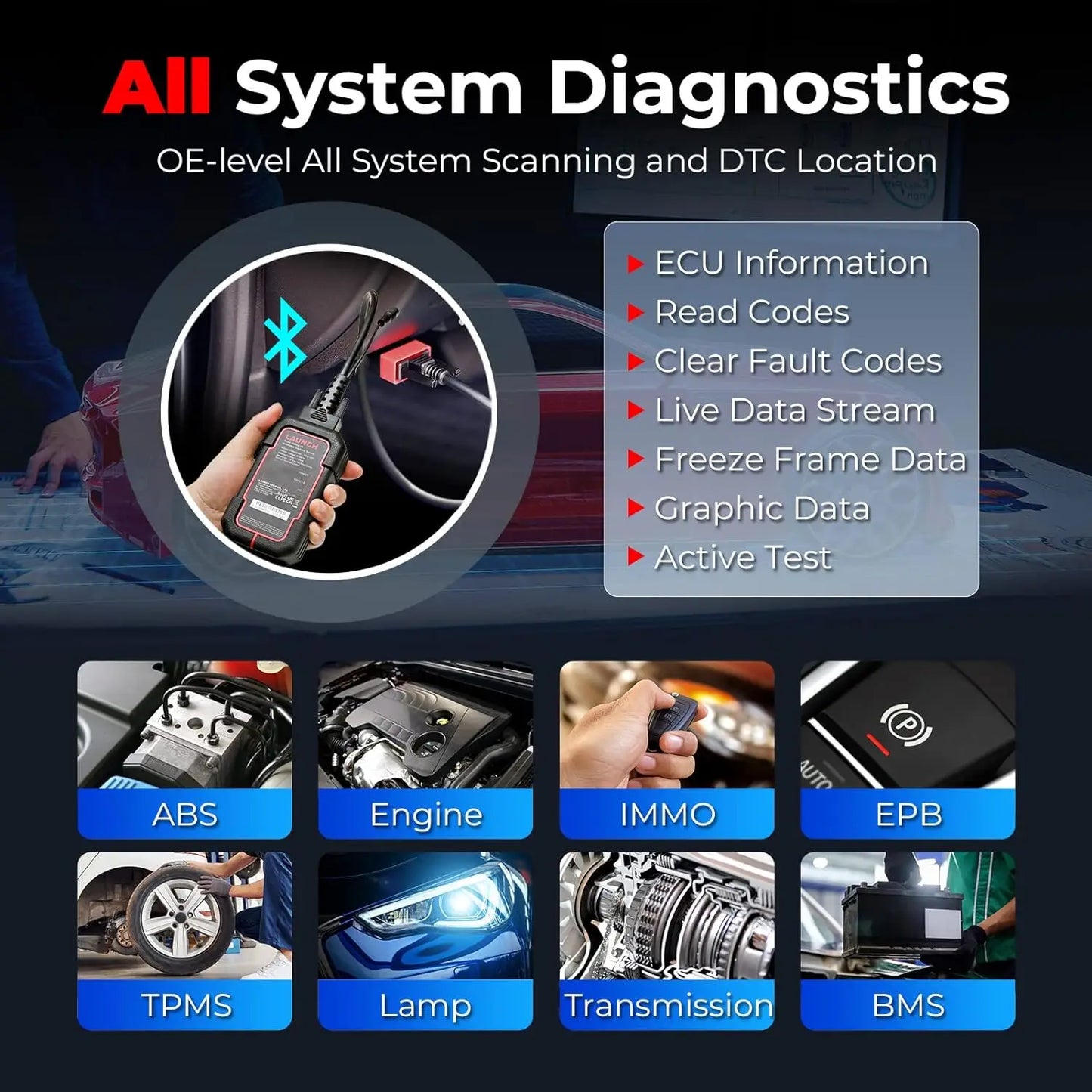 2025 New X431 IMMO Plus Key Programmer Car Diagnostic Tools Auto OBD2 Scanner ECU Coding Active Test