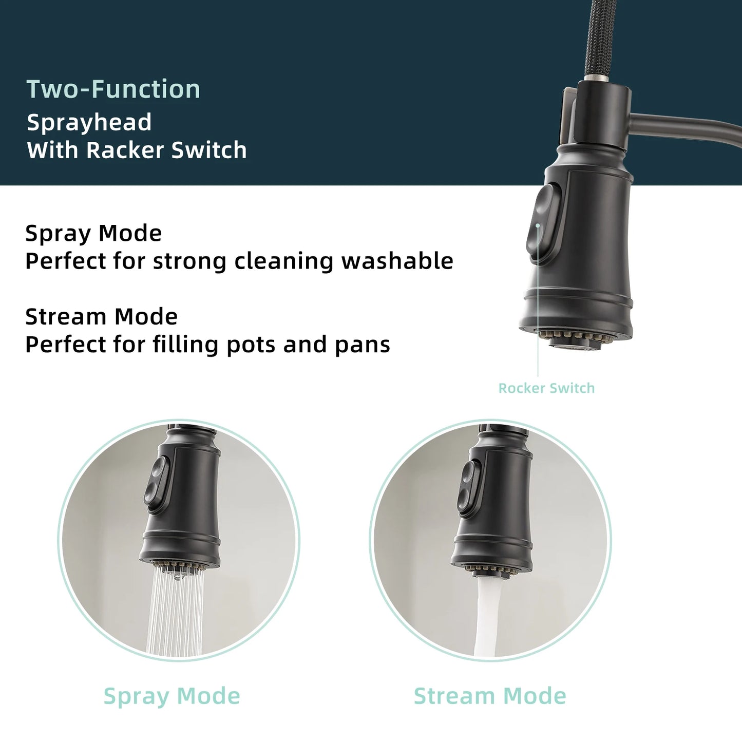 For FLG Gold Black Kitchen Faucet Smart Automatic Touchless Brass Tap Single Handle Pull-out Kitchen Sink Faucets Sensor Technol