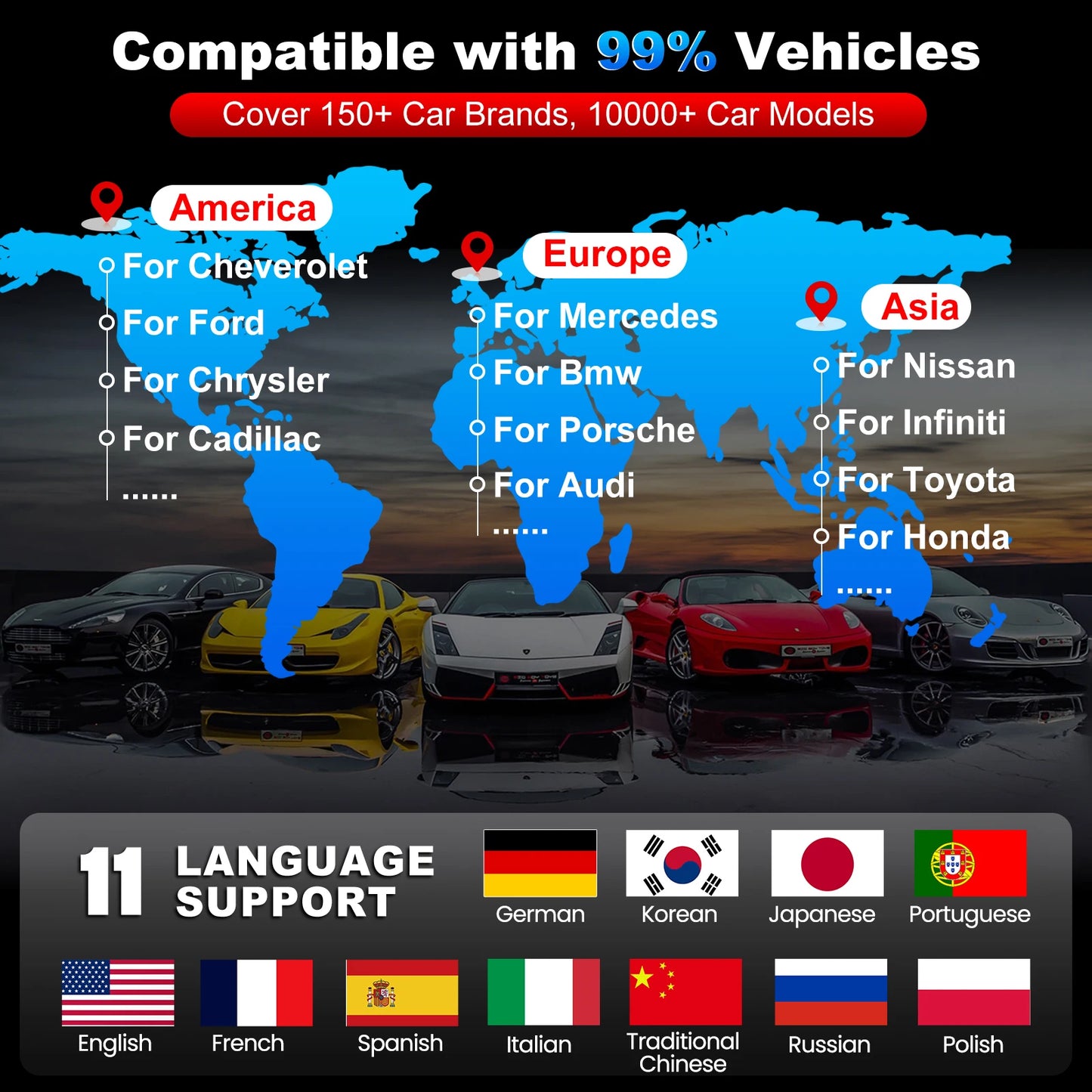 2025 New Launch CRP919E Llite Bi-directional Scan Tool With FCA AutoAuth All System OBD2 Diagnostic Tool
