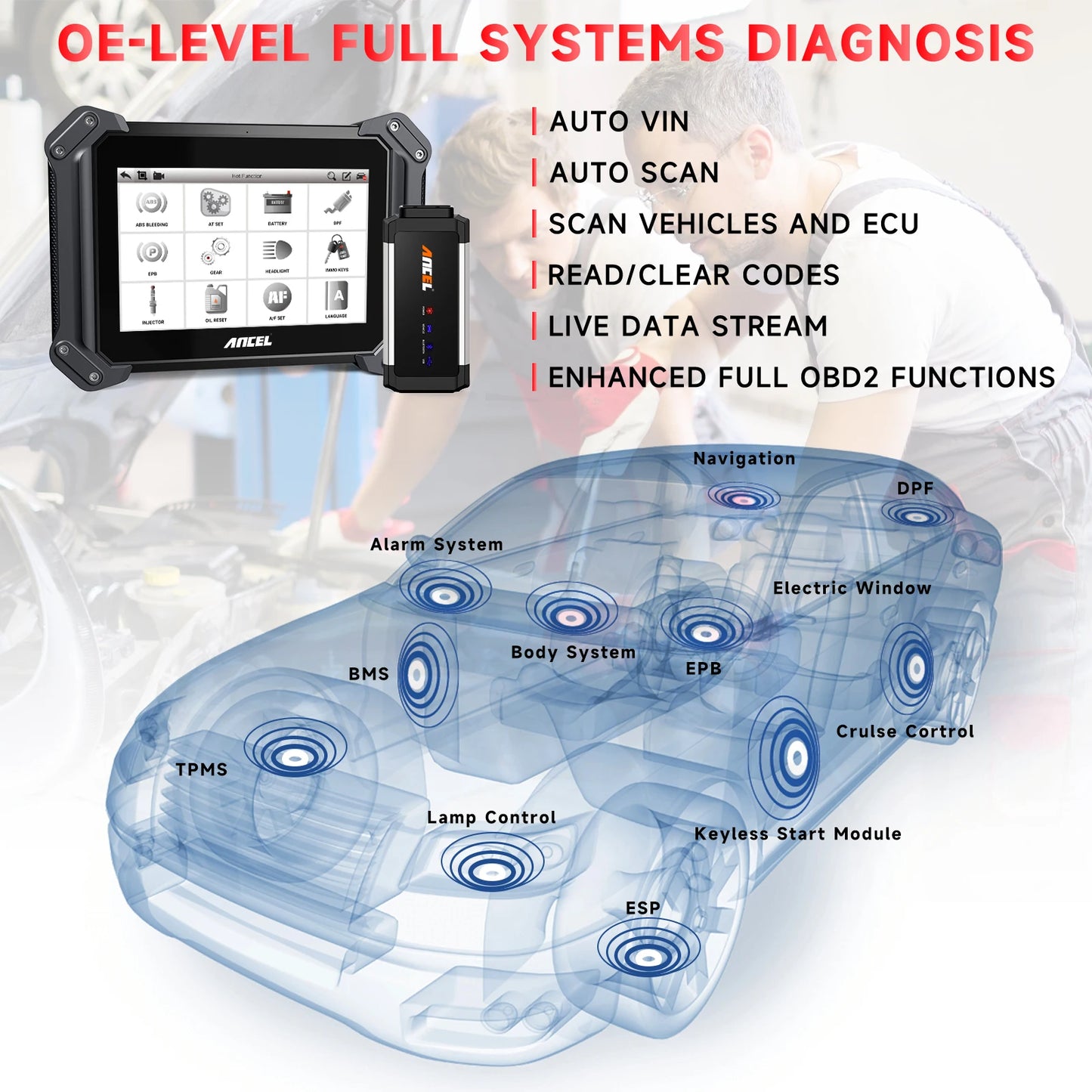 2025 ANCEL V6 PRO OBD2 Car Diagnostic Scanner Bi-Directional IMMO Keys Active Test Non Local Warehouse Bluetooth Code Reader
