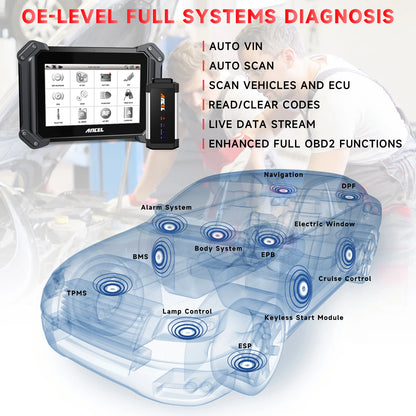 2025 ANCEL V6 PRO OBD2 Car Diagnostic Scanner Bi-Directional IMMO Keys Active Test Non Local Warehouse Bluetooth Code Reader
