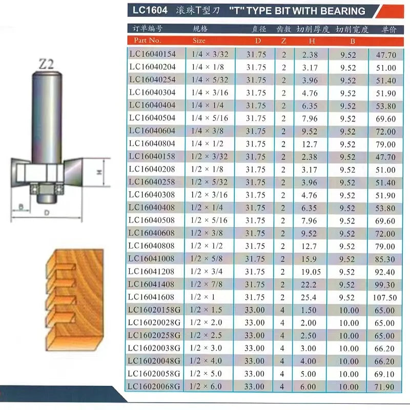 Tideway Professional Grade T Type Slotting Milling Cutter with Bearing for Wood CNC Milling Tool, diameter - shank*blade thickness